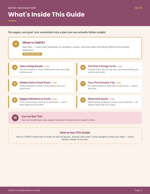 A digital preview of a 'What's Inside This Guide' page from CMPA First Week Rescue Guide, featuring a structured weekly checklist with ten daily tasks, highlighted 